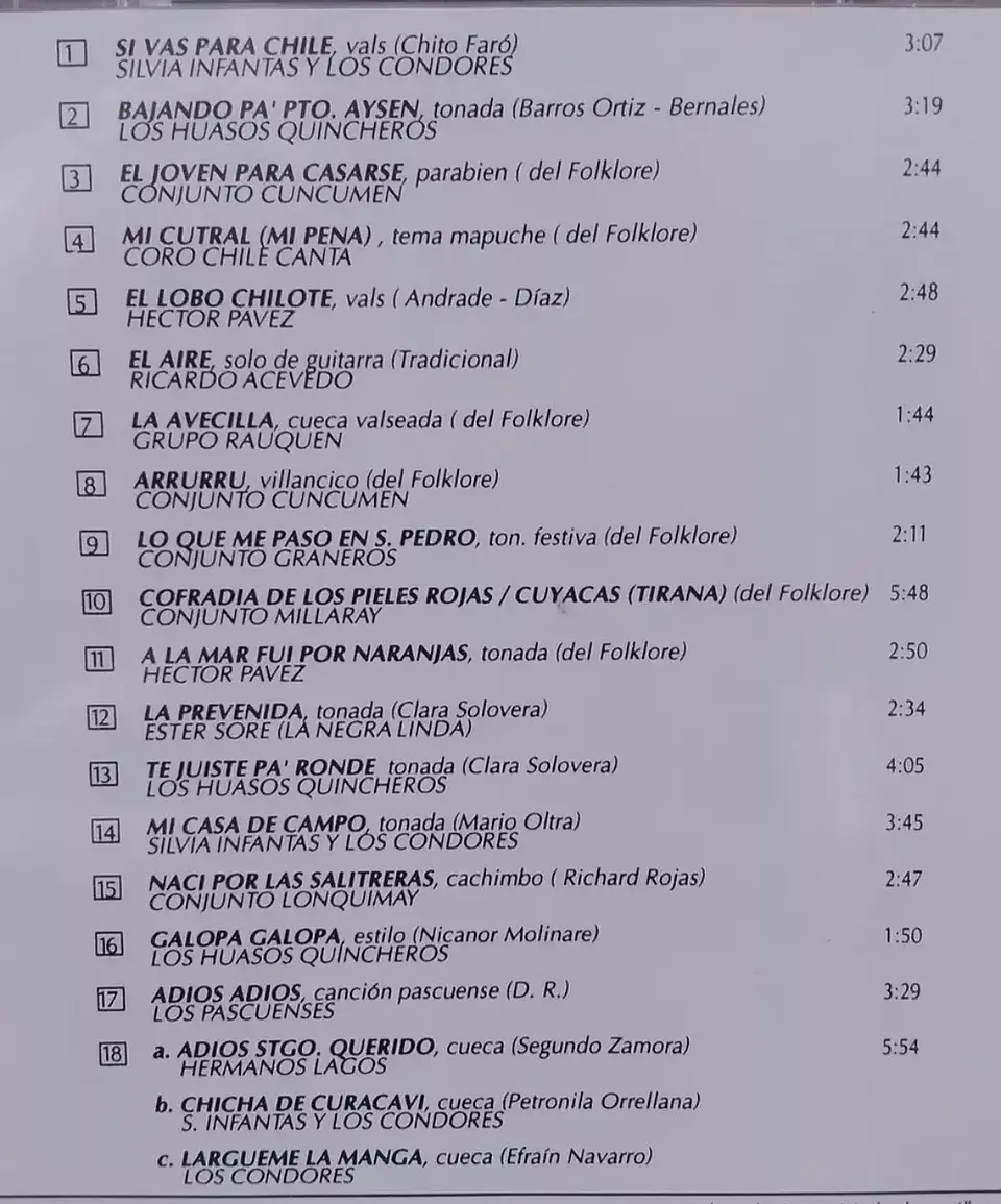 VARIOS ARTISTAS/ CHILE TIPICO VOL2 (CD) 2