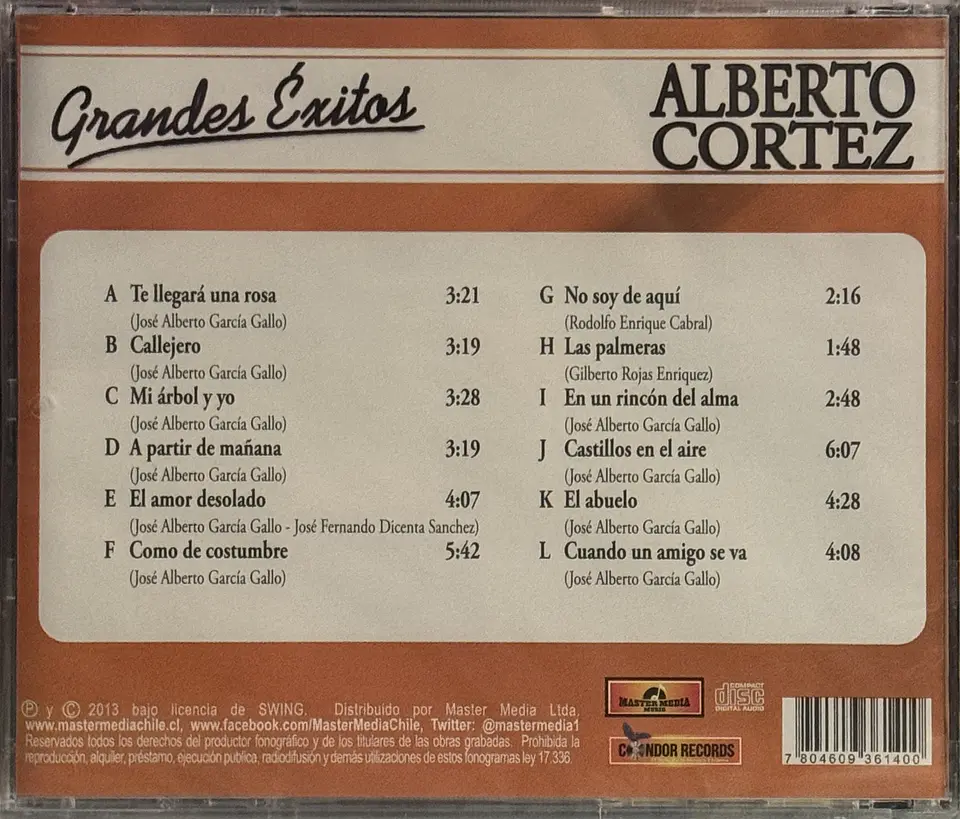 Alberto Cortez/ Grandes Exitos Acústico (CD) 2