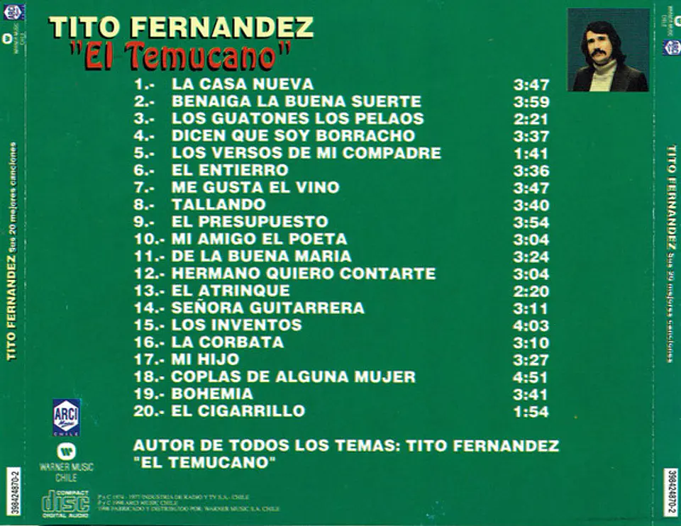 Tito Fernández - Sus 20 mejores canciones (CD) 2
