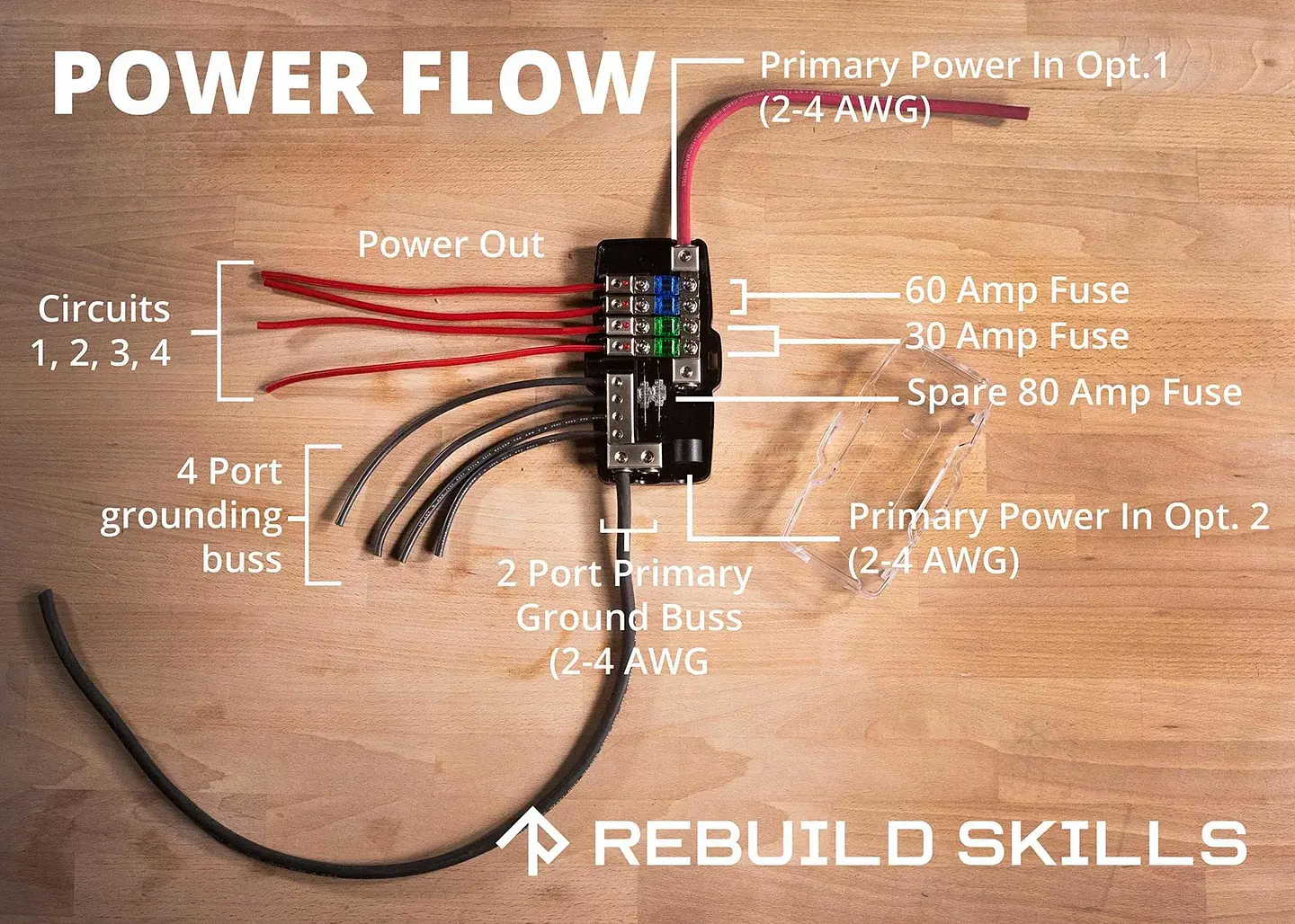 Bloque de Distribución 4 Vías 12V/24V 30A-80A - RV, Camper y Naval 9