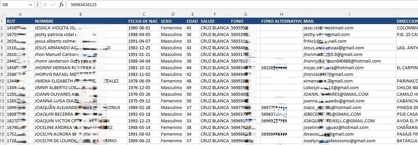 Cruz-blanca 2
