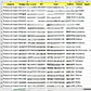 BBDD Afiliados a Isapre y Segmento ABC1 – Actualizada 2026. - Miniatura 2