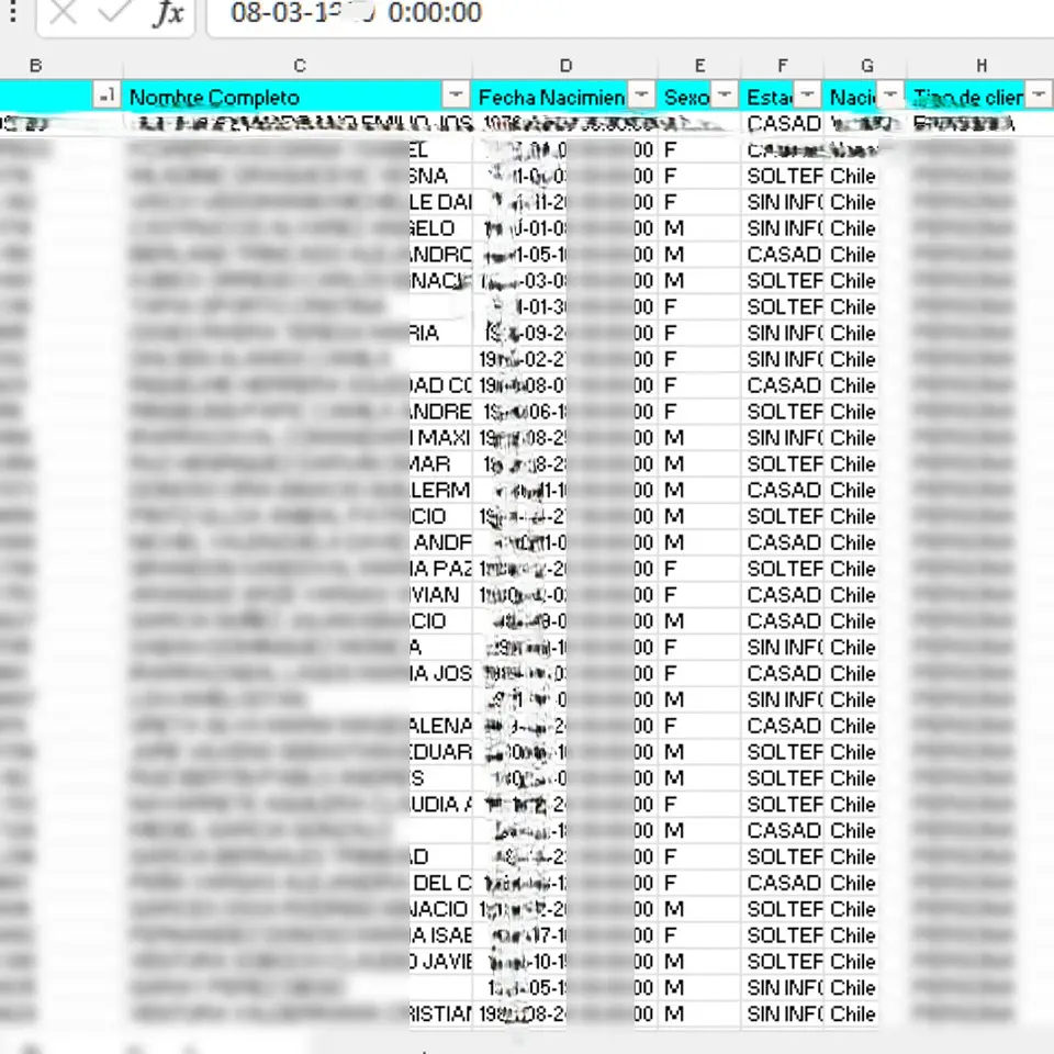 BBDD ISAPRE BANMÉDICA –base mixta de jóvenes y adultos - 1500 contactos 2