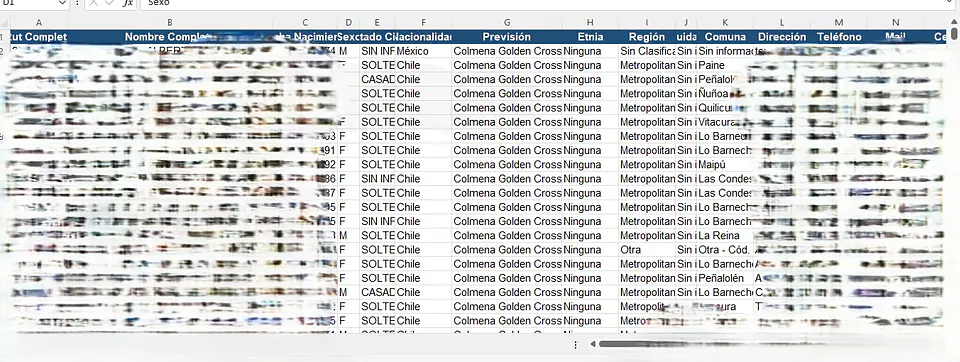 BBDD Colmena – 1.500 Contactos 2