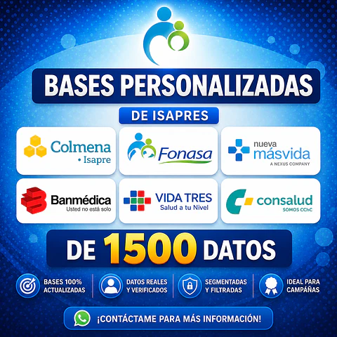 BBDD Personalizada - 1.500 Contactos