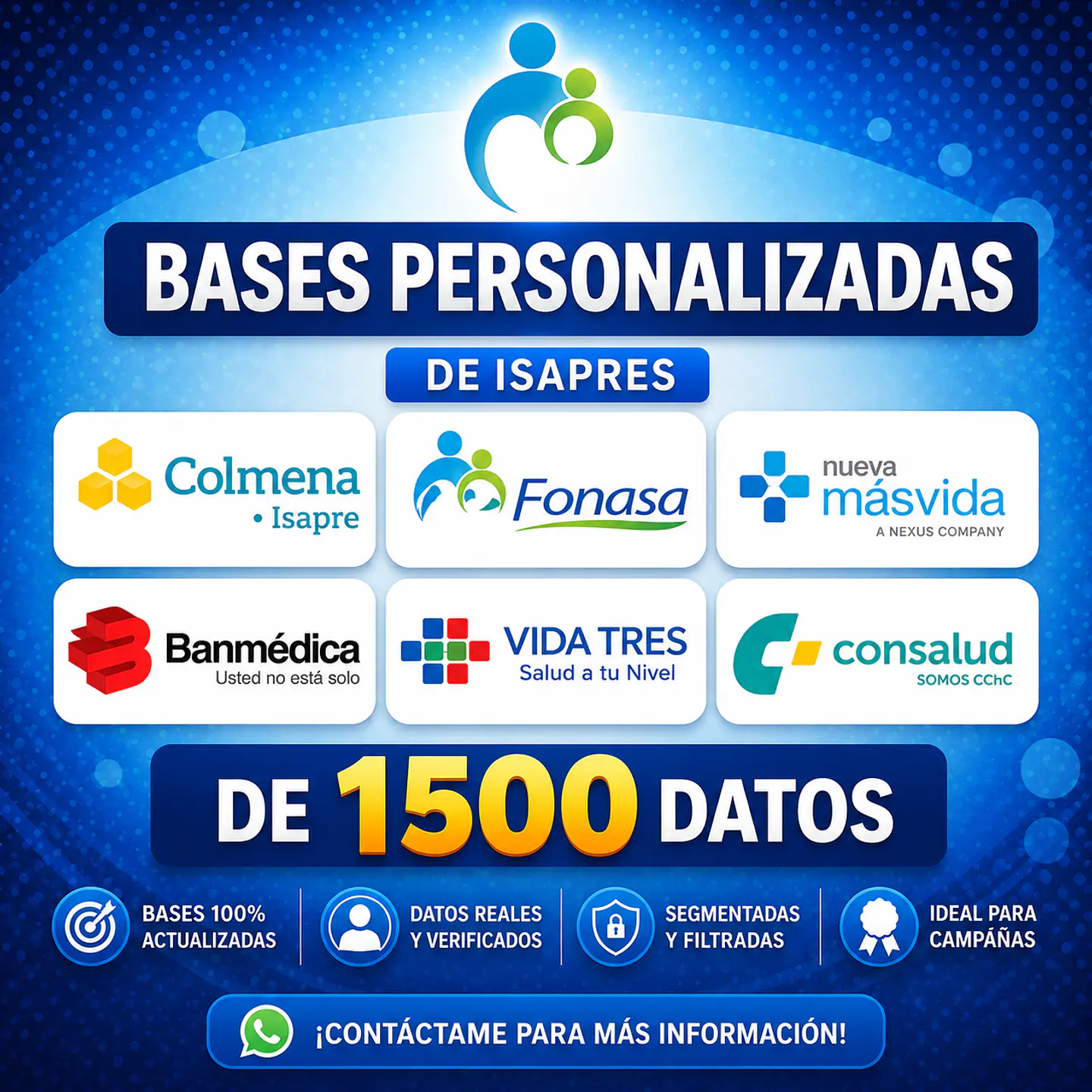 BBDD Personalizada - 1.500 Contactos 1