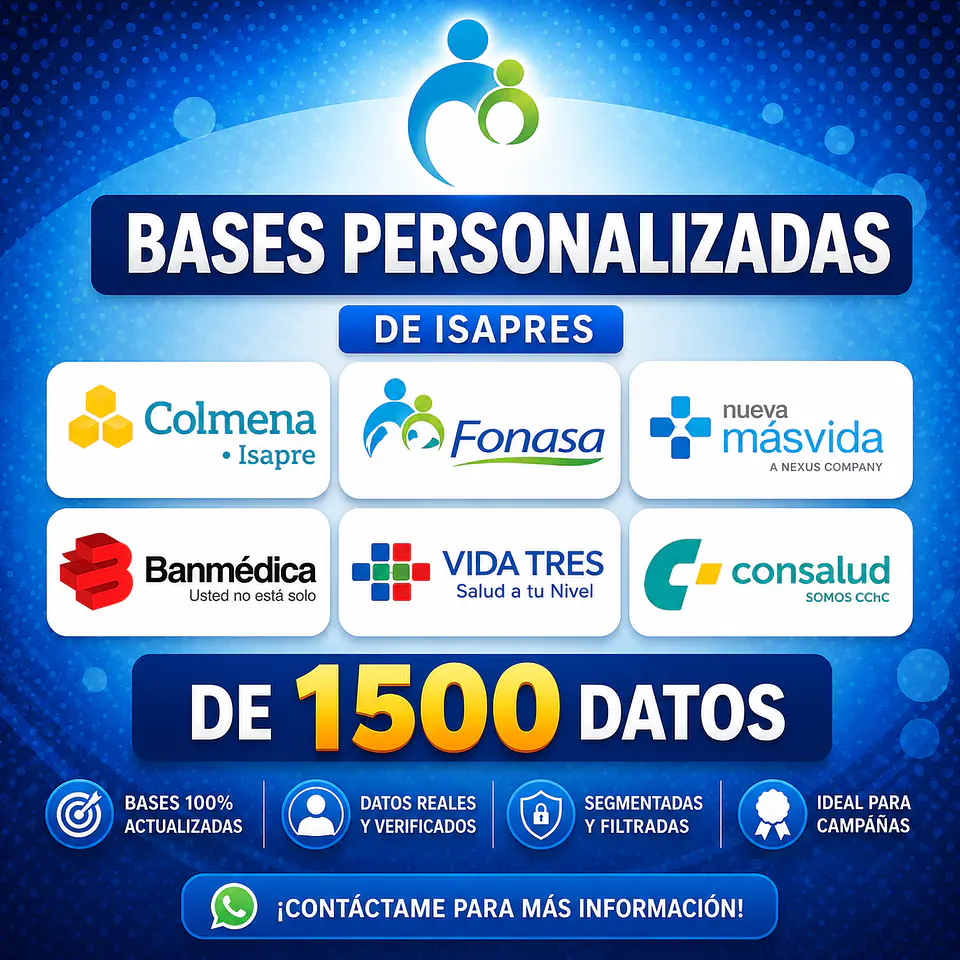 BBDD Personalizada - 1.500 Contactos 1