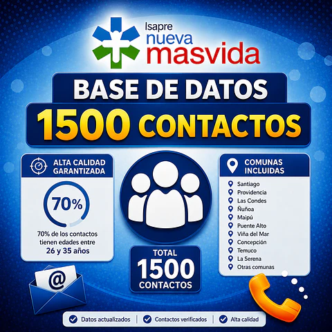 BBDD ISAPRE NUEVA MASVIDA