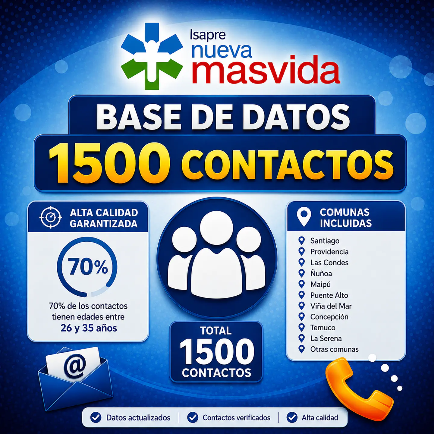 BBDD ISAPRE NUEVA MASVIDA 1