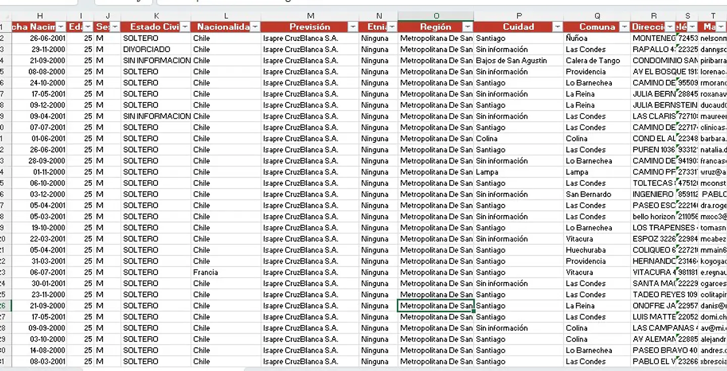 Cruz Blanca Premiun solo hombres  2