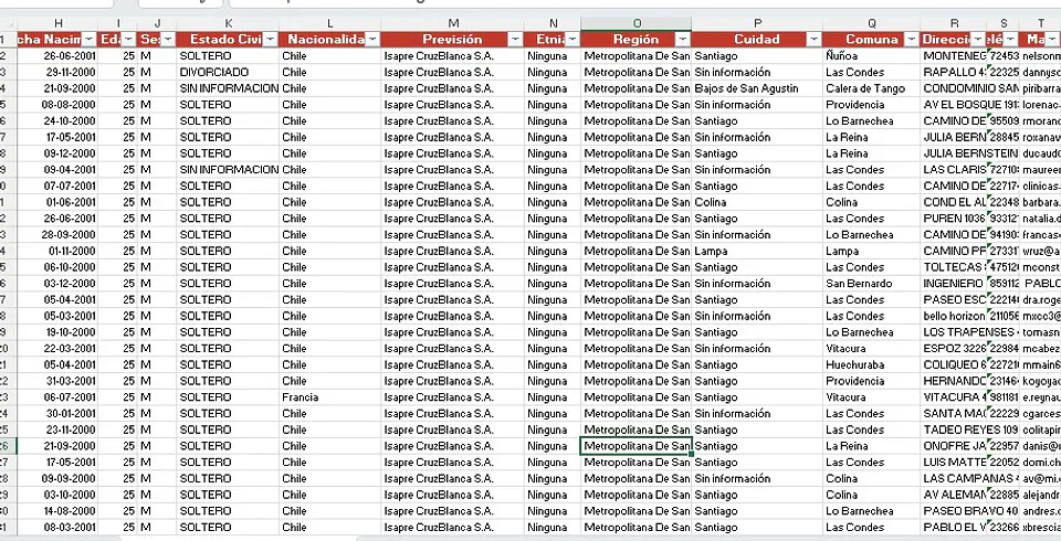 Cruz Blanca Premiun solo hombres  2