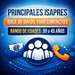 Base edades 30 a 45 años, 1500 contactos - Miniatura 1