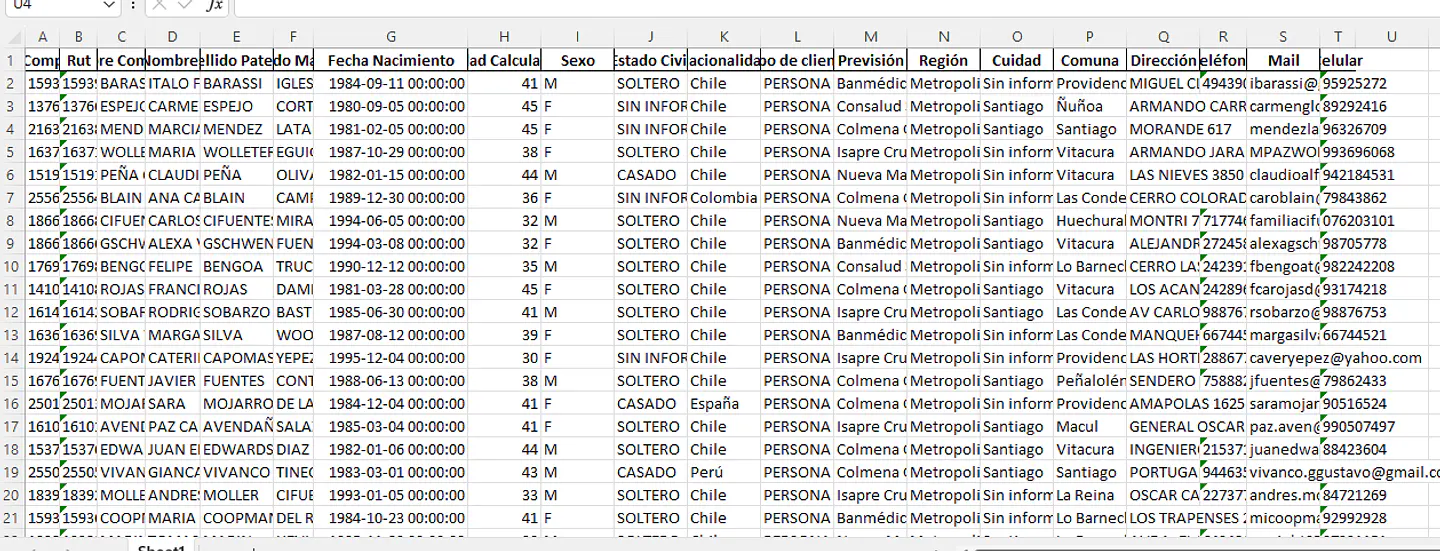 Base edades 30 a 45 años, 1500 contactos 2