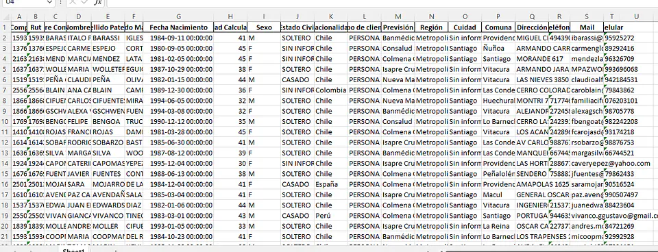 Base edades 30 a 45 años, 1500 contactos 2