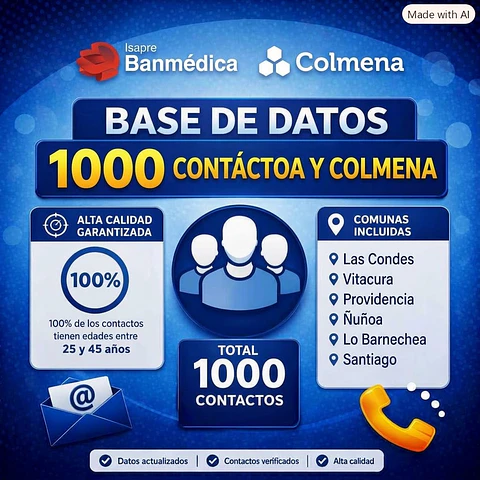 1000_Contactos_Banmedica._Colmena.