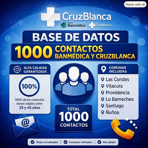 1000_Contactos_Banmedica._CruzBlanca.
