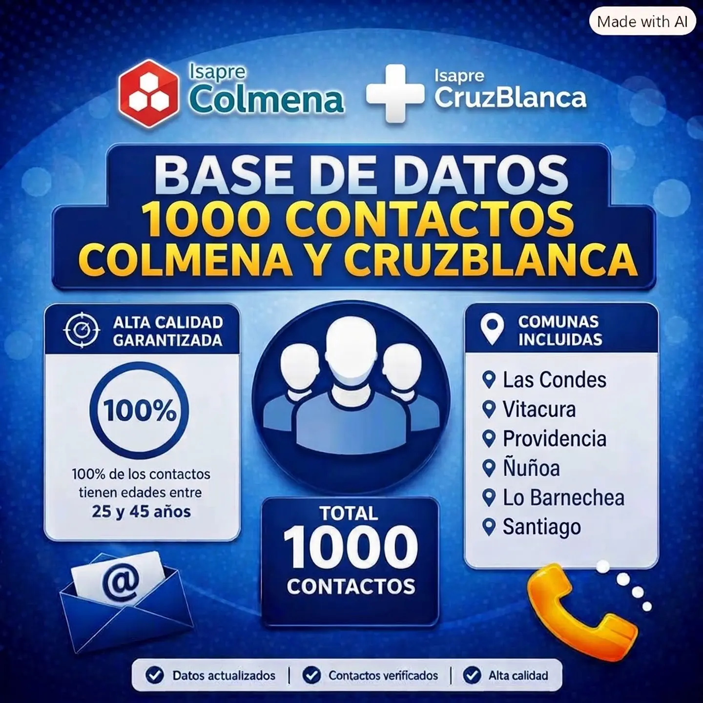 1000_Contactos_Colmena_CruzBlanca. 1