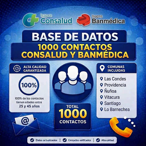 1000_Contactos_Consalud_Banmedica.