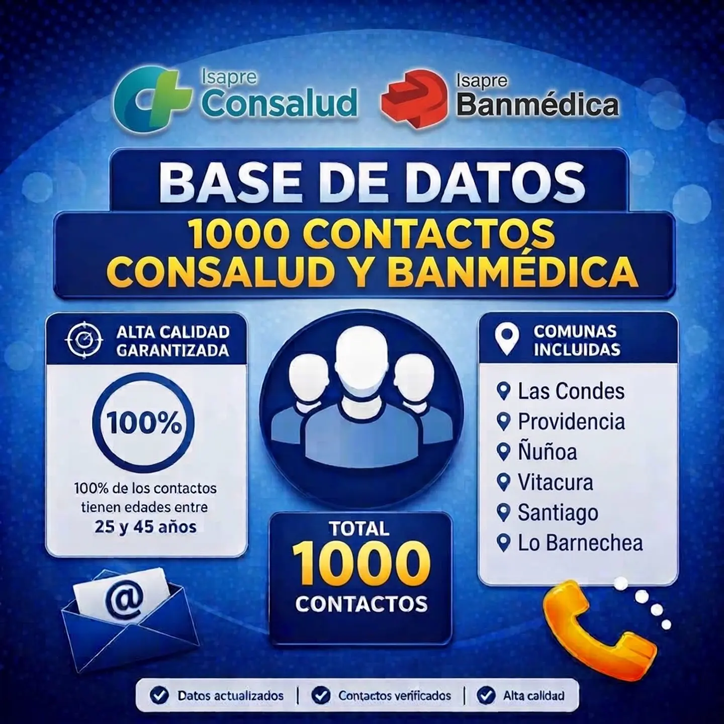 1000_Contactos_Consalud_Banmedica. 1