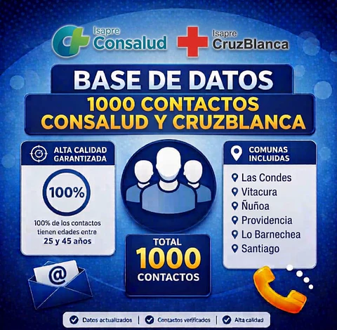 1000_Contactos_Consalud_CruzBlanca