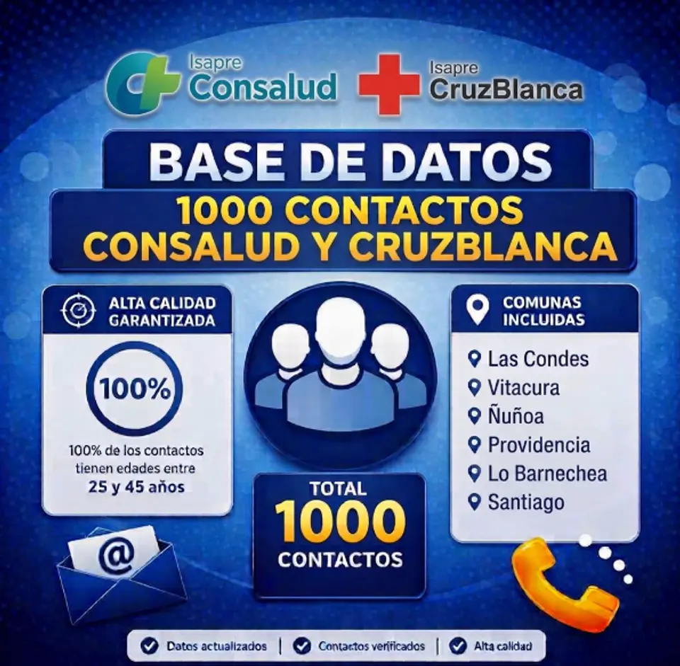 1000_Contactos_Consalud_CruzBlanca 1