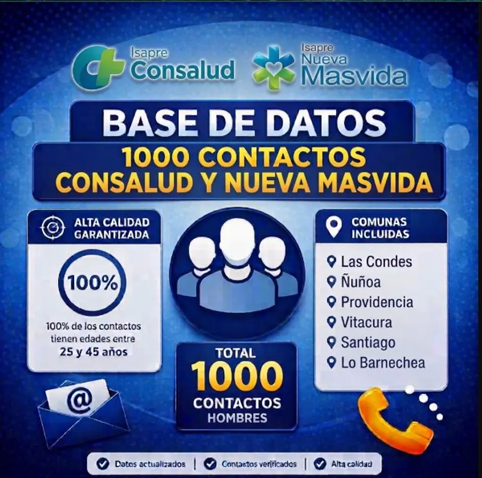 1000_Contactos_Consalud_NuevaMasvida 1