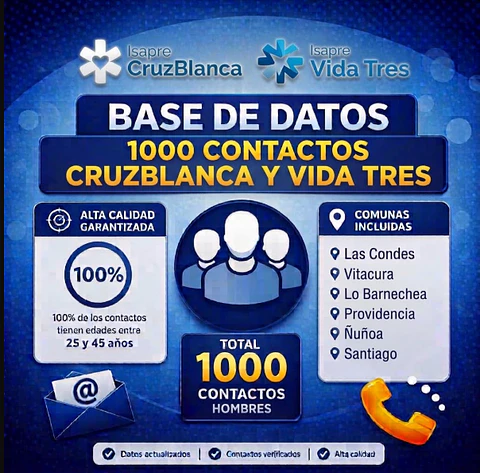 1000_Contactos_CruzBlanca_VidaTres.