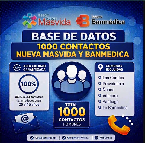 1000 contactos nuevamasvida_banmedica.