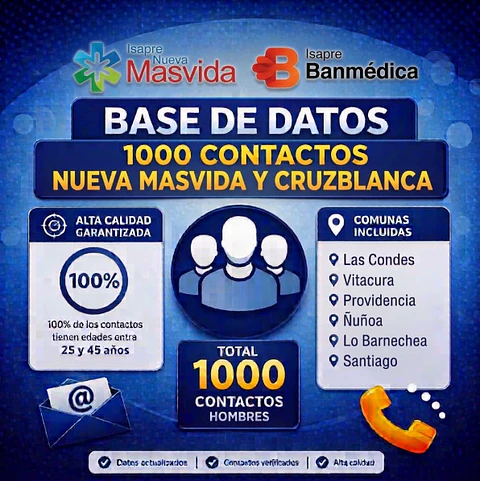 1000_Contactos_NuevaMasvida_CruzBlanca.