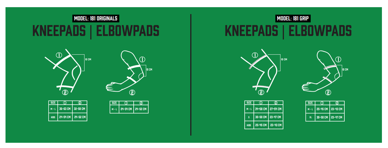 Руководство по размерам