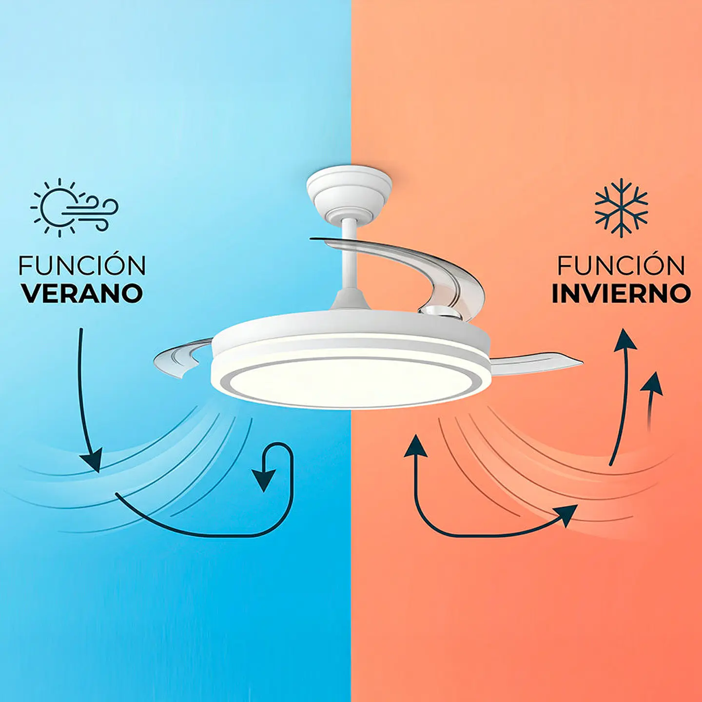 Ventilador CC branco com funÃ§Ã£o verÃ£o-inverno, 59 W, 6980 lm 8