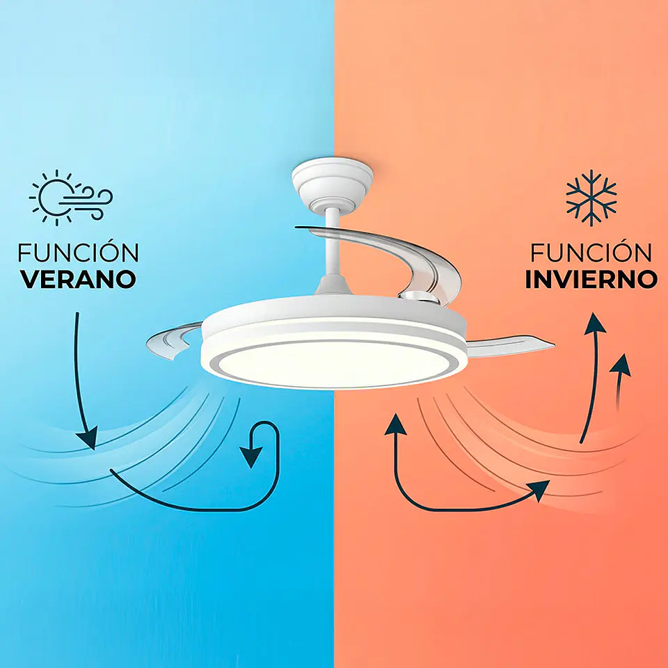 Ventilador CC branco com funÃ§Ã£o verÃ£o-inverno, 59 W, 6980 lm 8
