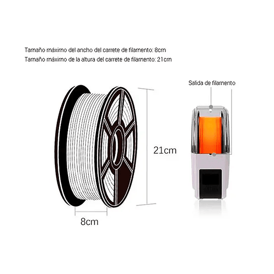 FilaDryer S1 Sunlu - Secador filamento 3D