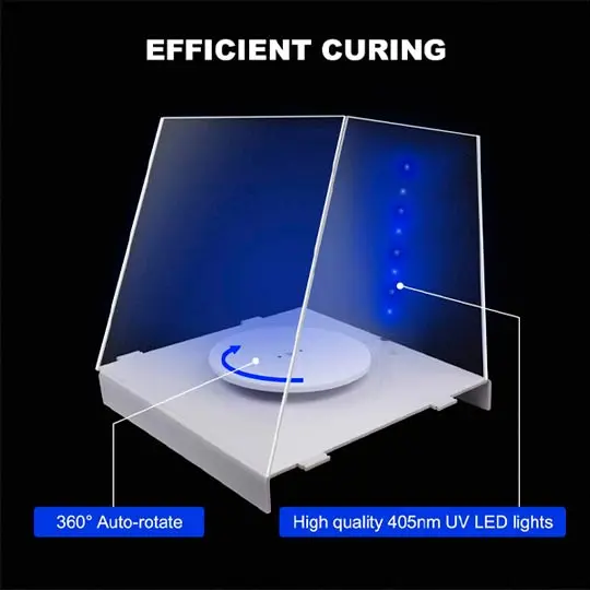 Caja Curado Resina Luz UV Sunlu RC1