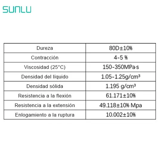 Resina Estandar SUNLU para impresion 3D 1L
