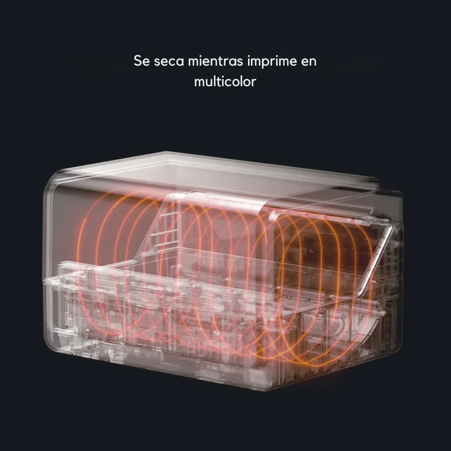 Sistema automático de materiales multicolor Anycubic ACE Pro