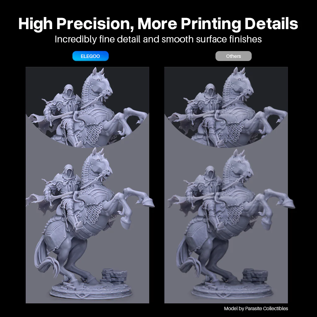 Resina Water Washable Resin 2.0 Grey 1000g Elegoo