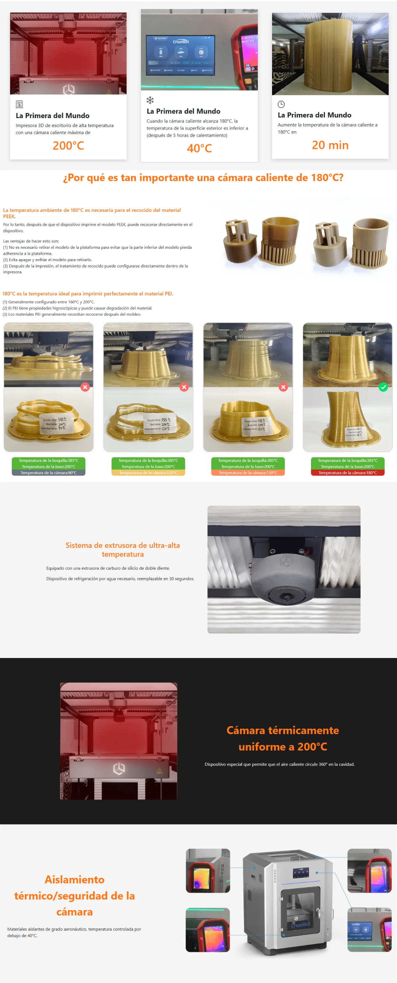 Impresora 3D Creatbot Peek 250
