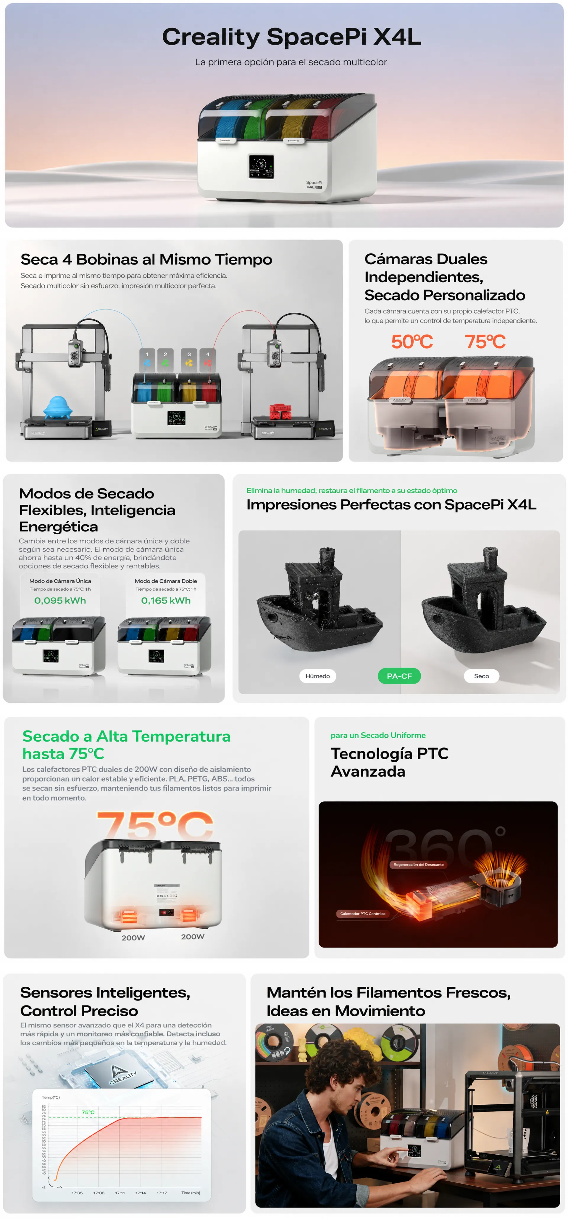 Secador de filamentos Creality Space Pi X4L