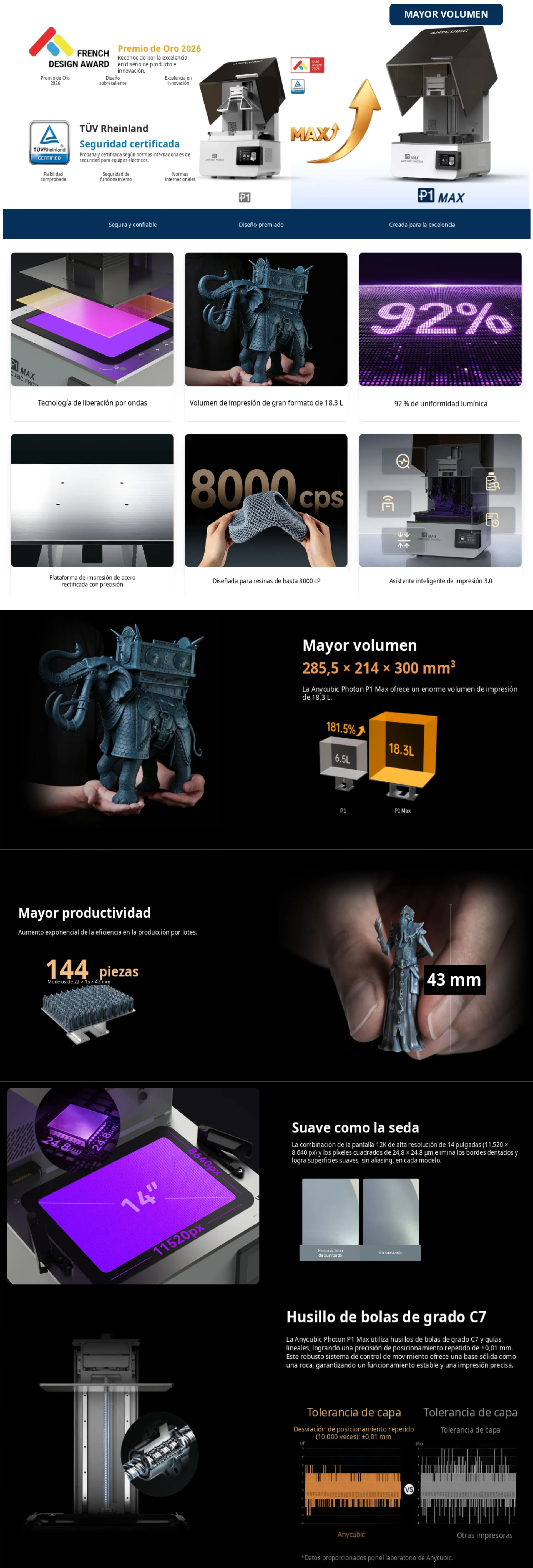 Impresora 3D Anycubic P1 MAX