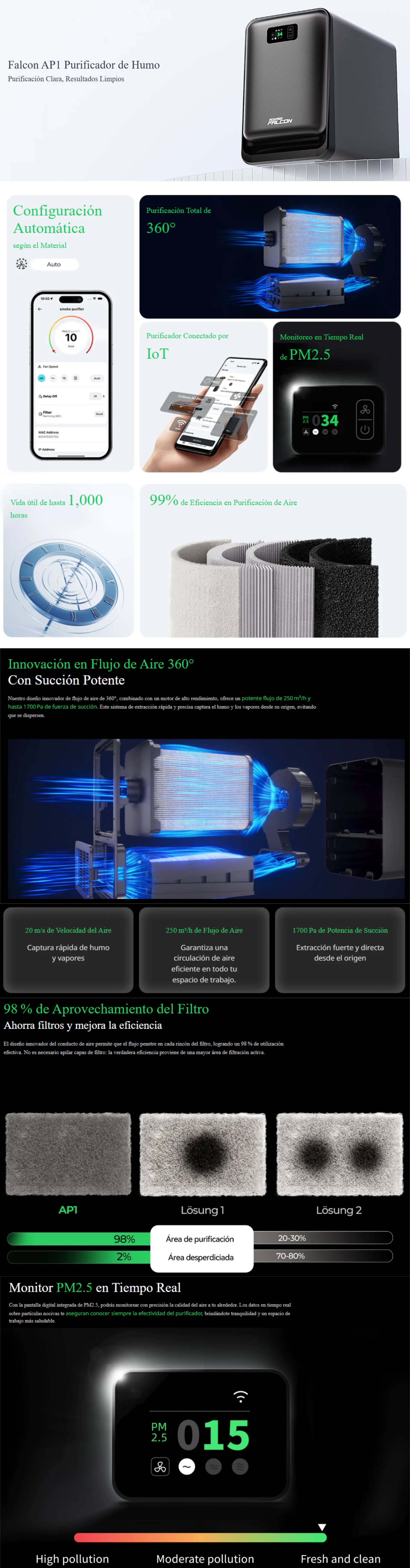 Purificador de Humo Creality Falcon AP1