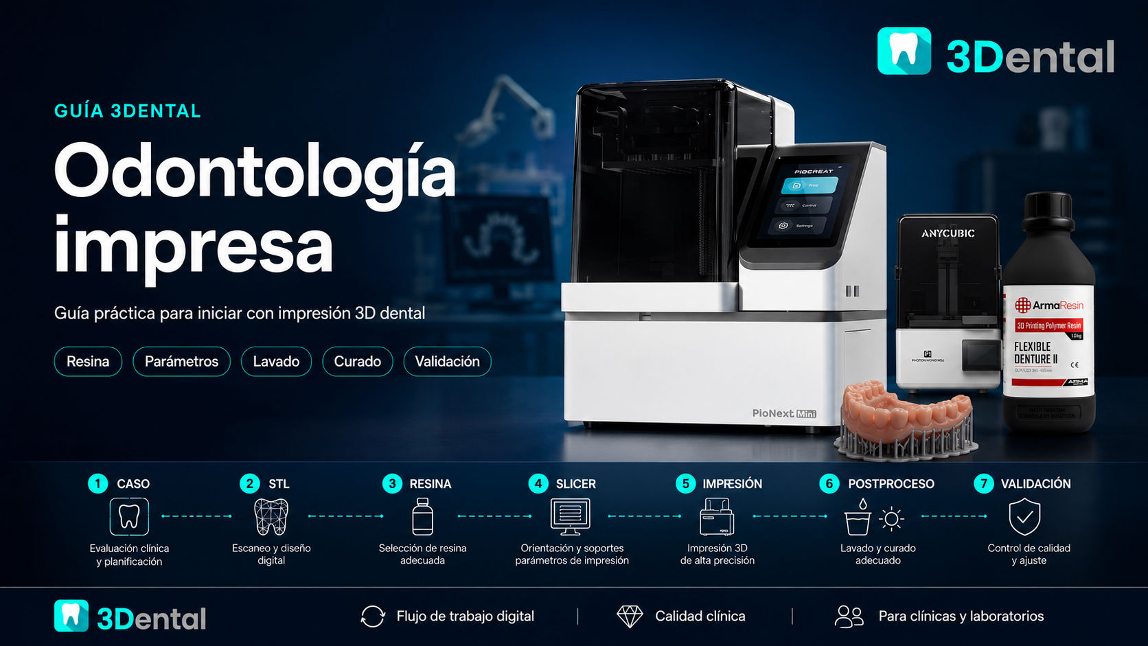 Impresión 3D dental: guía práctica para iniciar