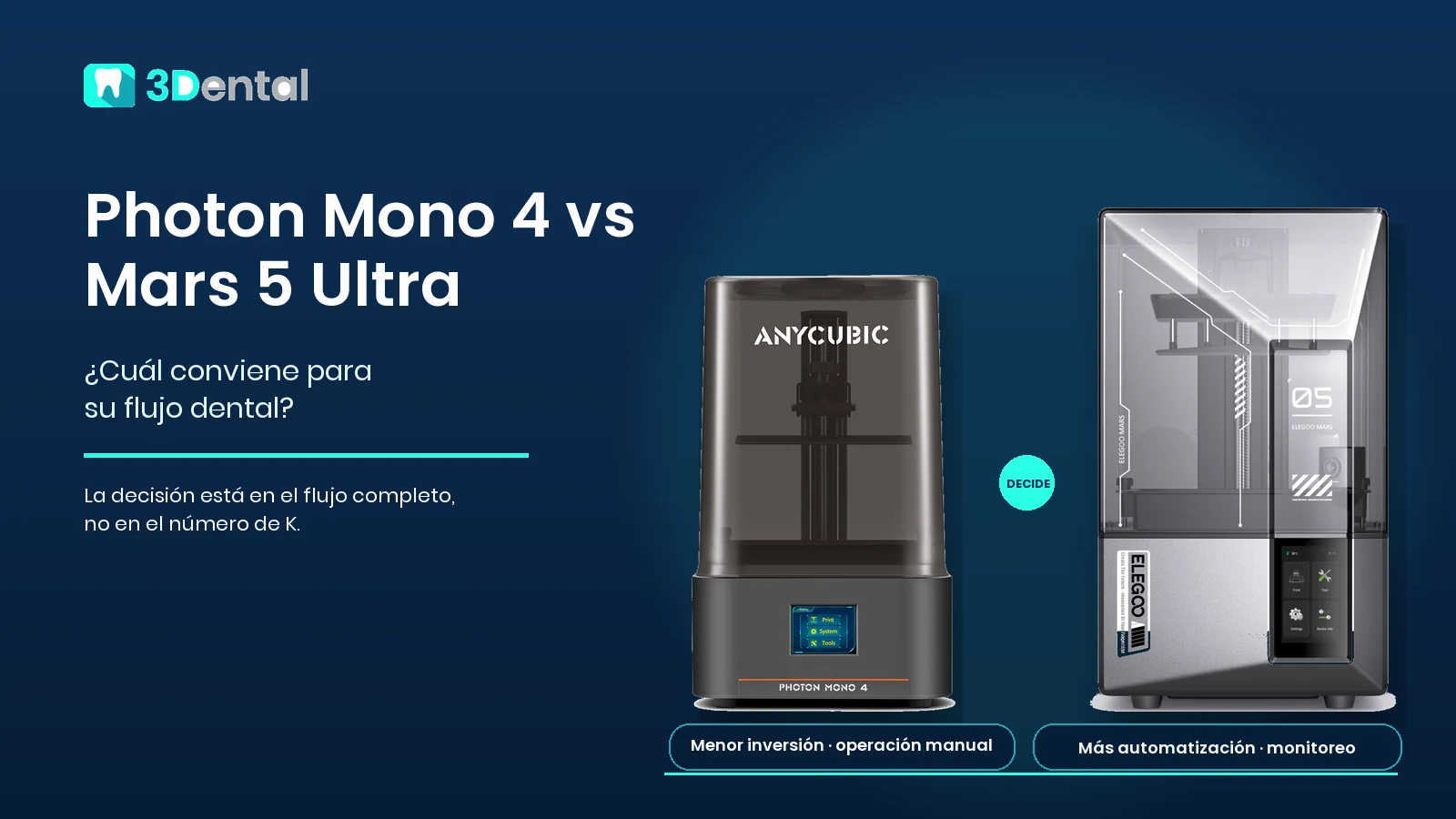 Anycubic Photon Mono 4 vs Elegoo Mars 5 Ultra: ¿cuál conviene para impresión 3D dental?