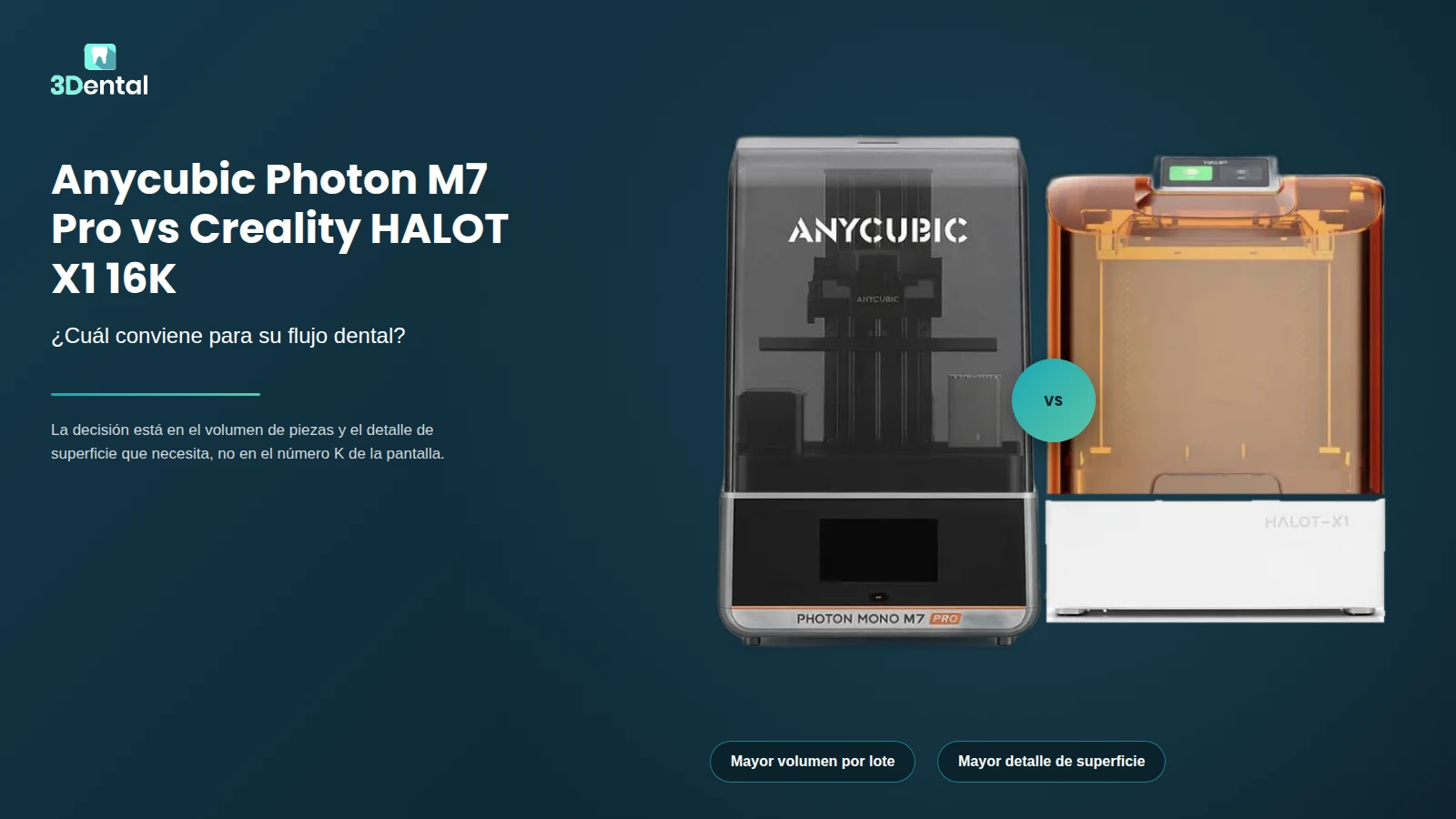 Anycubic Photon M7 Pro vs Creality HALOT X1 16K: comparativa de impresoras 3D dentales