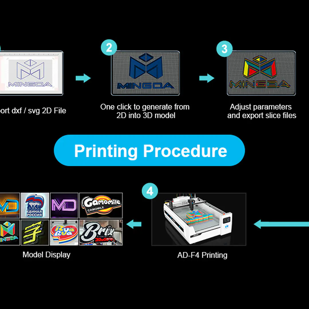 Impresora 3D Fabricación MINGDA AD-F4 Mini 3