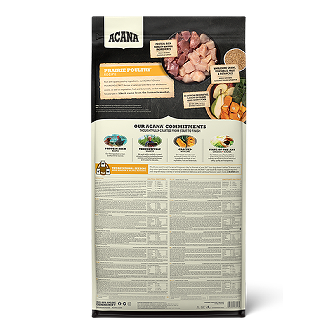 Acana Classic prairie poultry  2