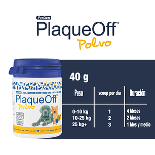 PlaqueOff Polvo Removedor de Sarro para Perros