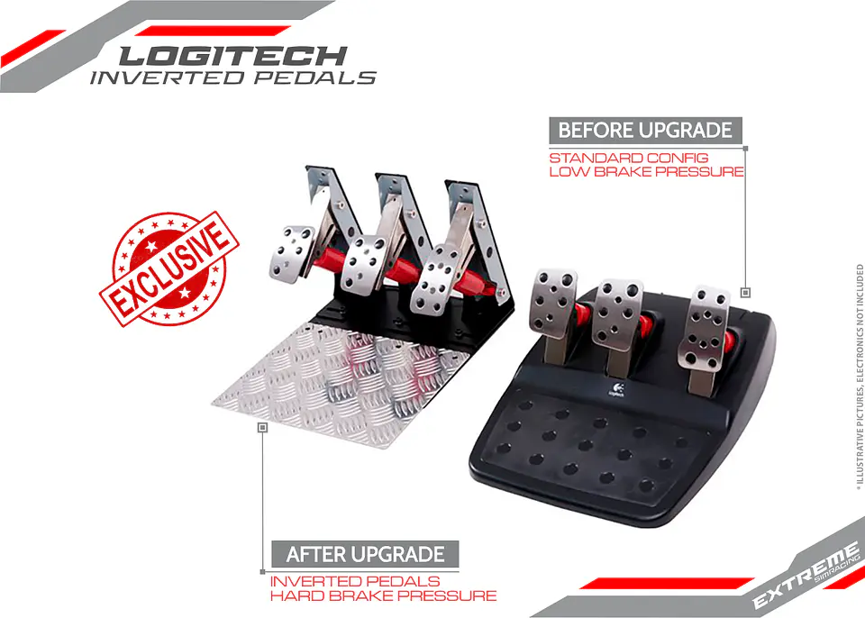 Mod Extreme Simracing Pedales Invertidos 2