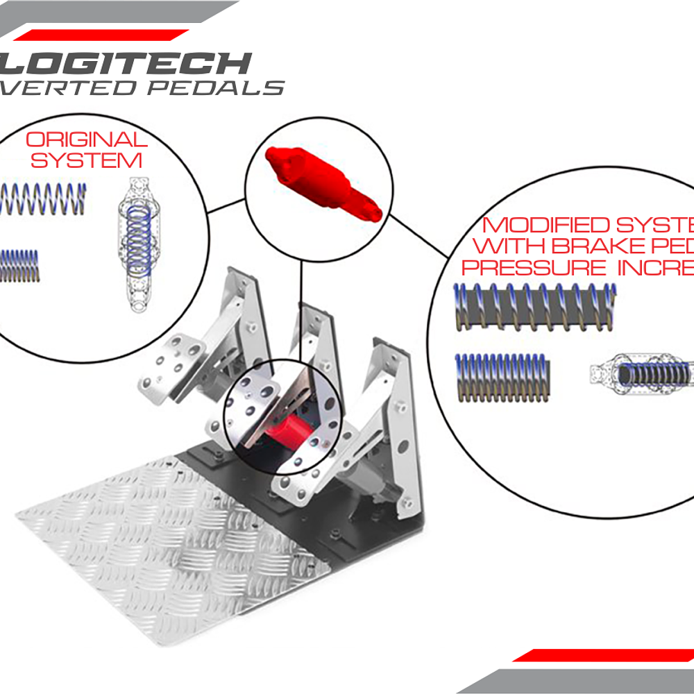 Mod Extreme Simracing Pedales Invertidos 5