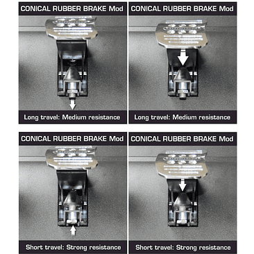 Pedales Thrustmaster T3PA 3